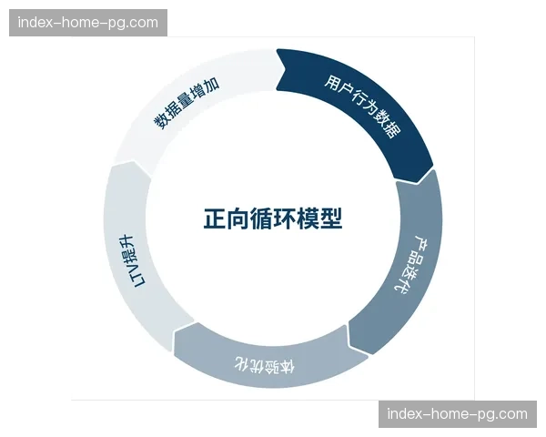 品牌方对私域流量的运营介入，正从合作迈向共建。