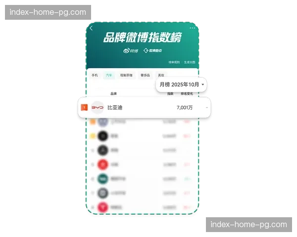 数据分析：社交媒体话题热度与电视收视率的相关性在本赛季法甲显著增强
