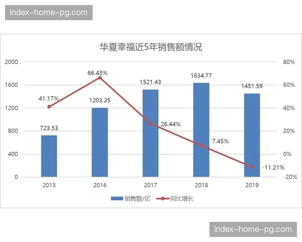 财务公平法案隐忧：传统豪门引援力度下滑，新兴势力性价比引援崛起